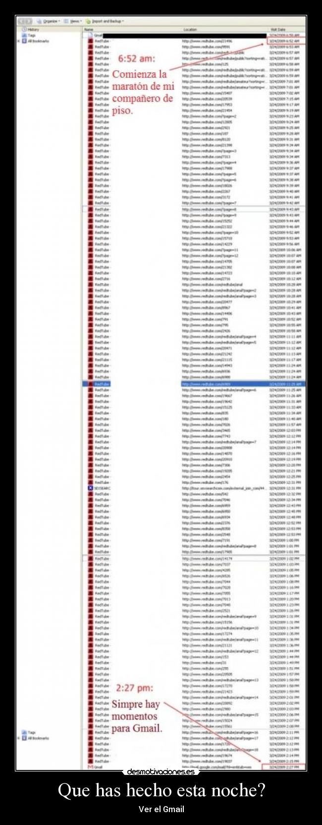 Que has hecho esta noche? -