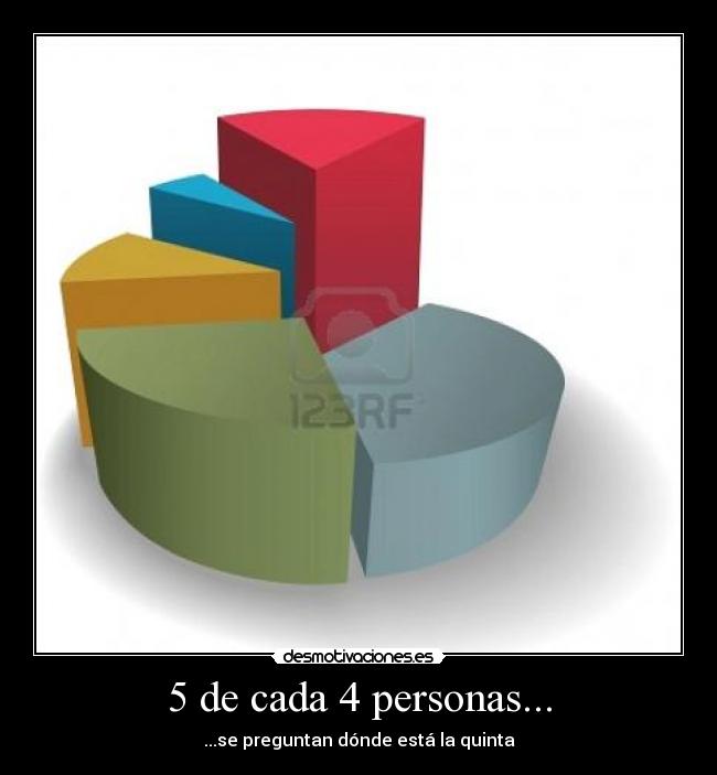 5 de cada 4 personas... - 