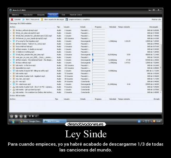 Ley Sinde - Para cuando empieces, yo ya habré acabado de descargarme 1/3 de todas
las canciones del mundo.