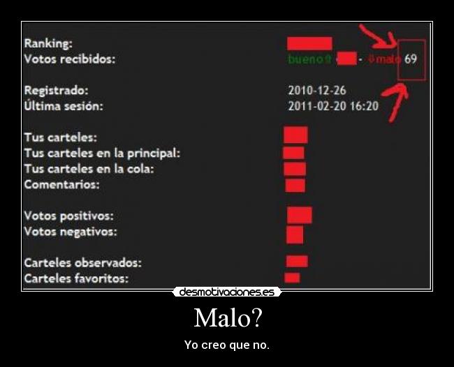 Malo? - Yo creo que no.