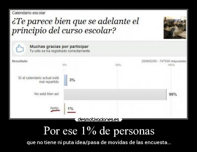 Por ese 1% de personas - que no tiene ni puta idea/pasa de movidas de las encuesta...