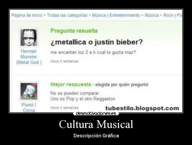 Cultura Musical - Descripción Gráfica
