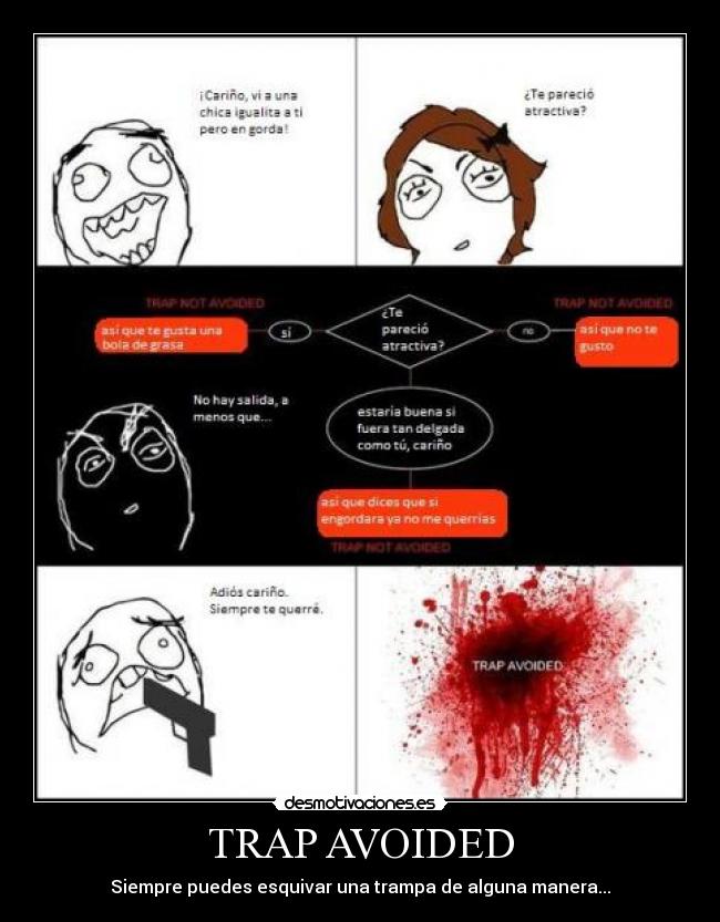 TRAP AVOIDED - 