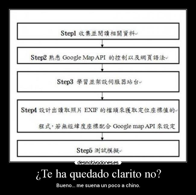 ¿Te ha quedado clarito no? -