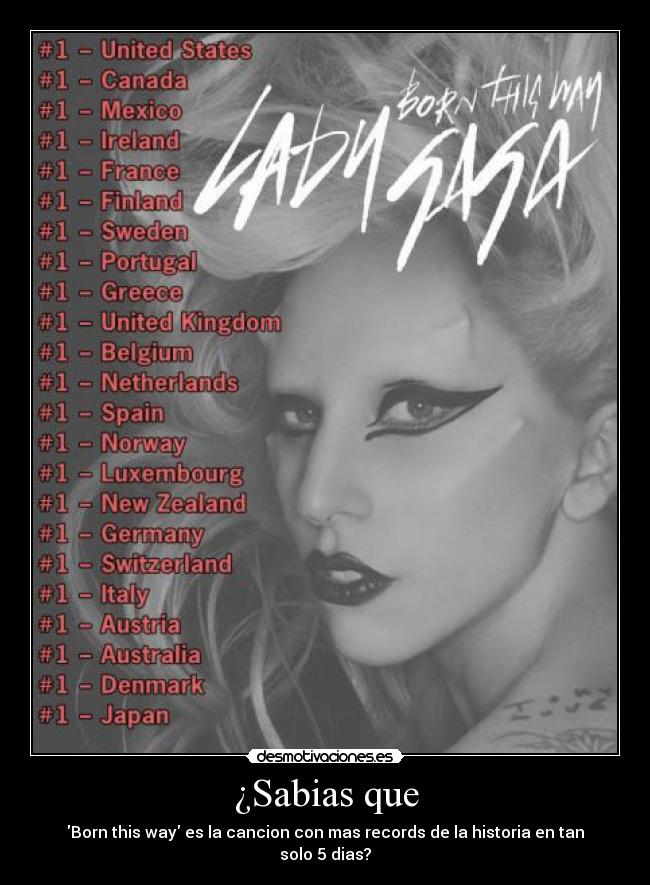 ¿Sabias que - Born this way es la cancion con mas records de la historia en tan solo 5 dias?
