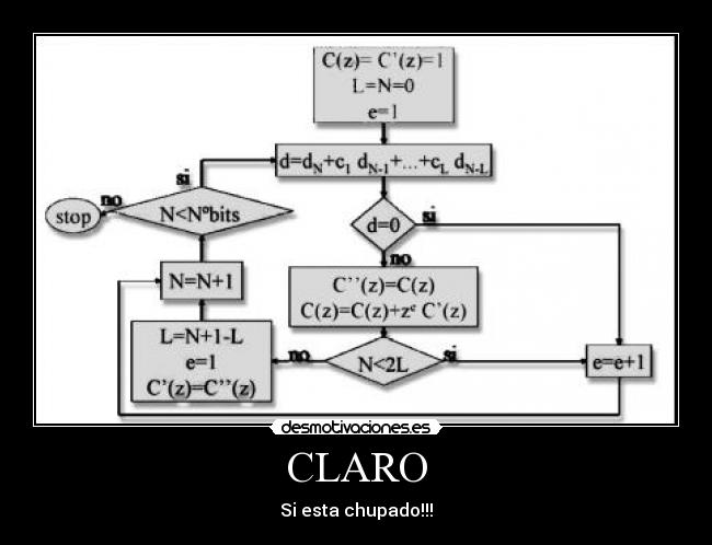 CLARO - Si esta chupado!!!