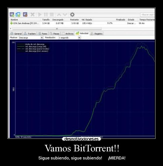 Vamos BitTorrent!! -