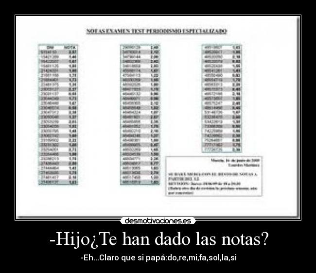 -Hijo¿Te han dado las notas? - -Eh...Claro que si papá:do,re,mi,fa,sol,la,si