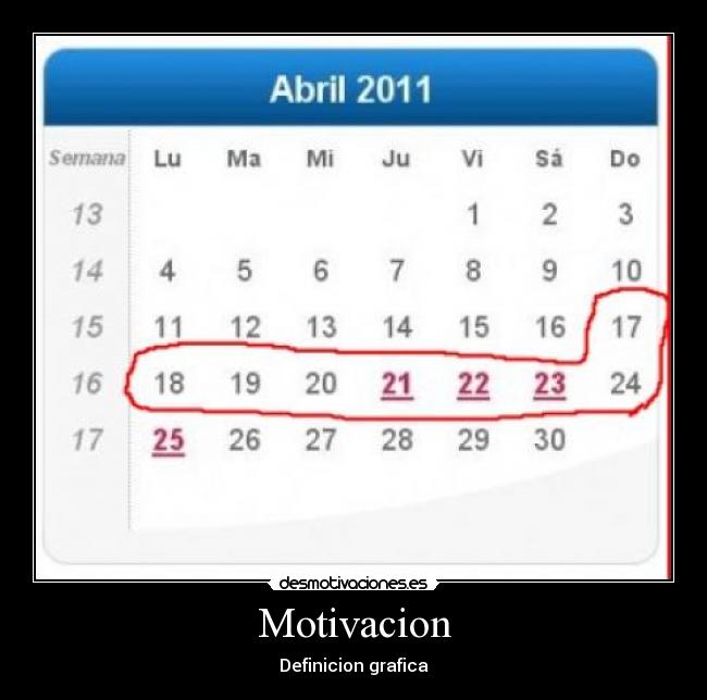 Motivacion - Definicion grafica
