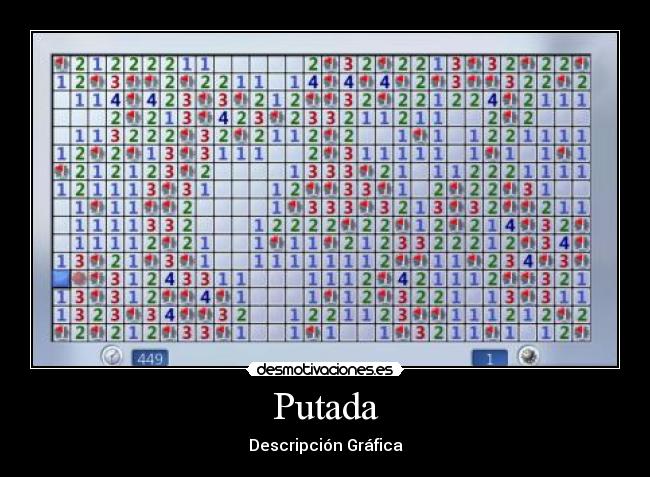 Putada - Descripción Gráfica