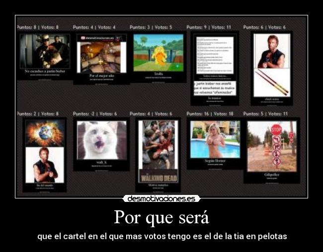 Por que será - que el cartel en el que mas votos tengo es el de la tia en pelotas