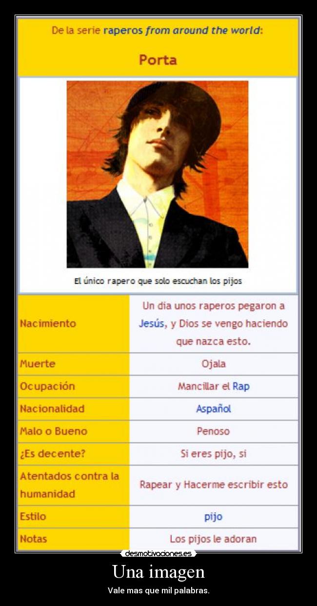 Una imagen - Vale mas que mil palabras.