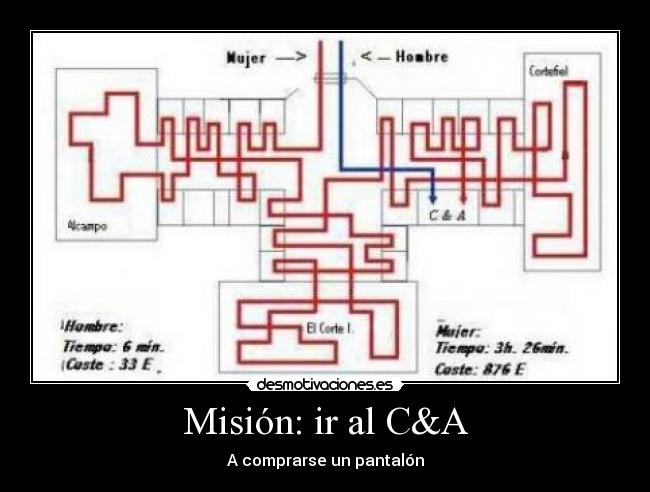 Misión: ir al C&A - 