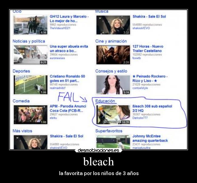 bleach - la favorita por los niños de 3 años