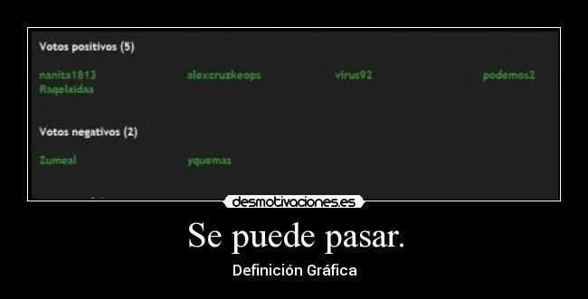Se puede pasar. - Definición Gráfica