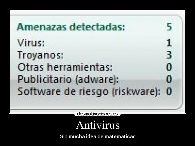 Antivirus - Sin mucha idea de matemáticas
