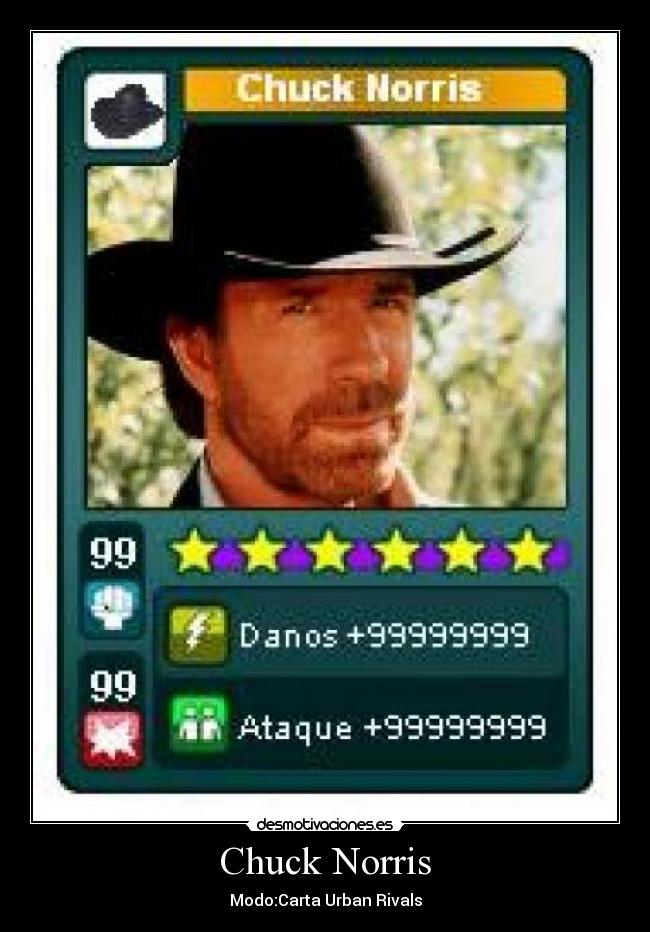Chuck Norris - Modo:Carta Urban Rivals