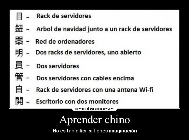 Aprender chino - No es tan difícil si tienes imaginación
