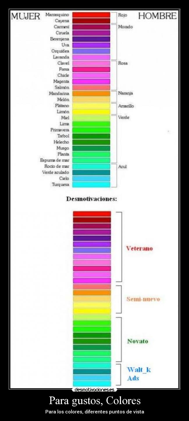Para gustos, Colores -