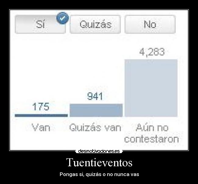 Tuentieventos - Pongas si, quizás o no nunca vas