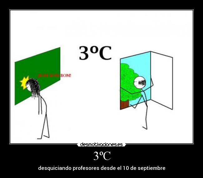 3ºC - 