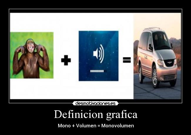 Definicion grafica - 