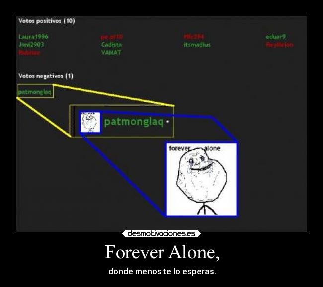 Forever Alone, -