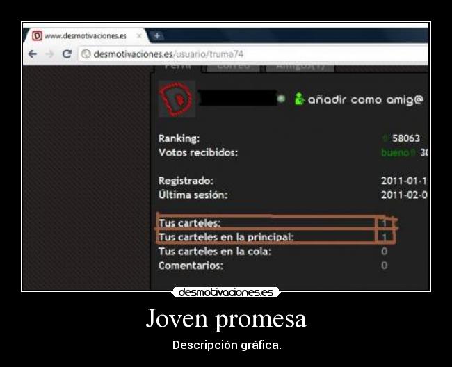 Joven promesa - Descripción gráfica.