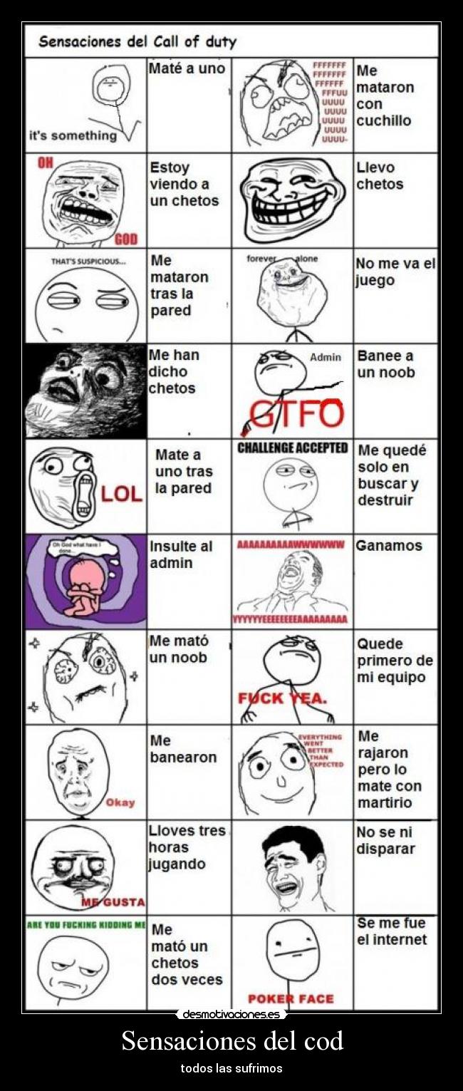 Sensaciones del cod - 