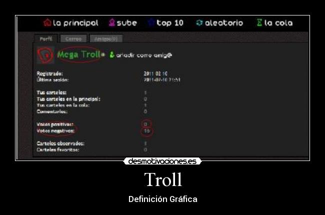 Troll - Definición Gráfica