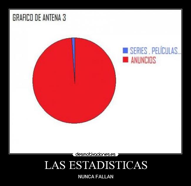 carteles mierdoncho desmotivaciones