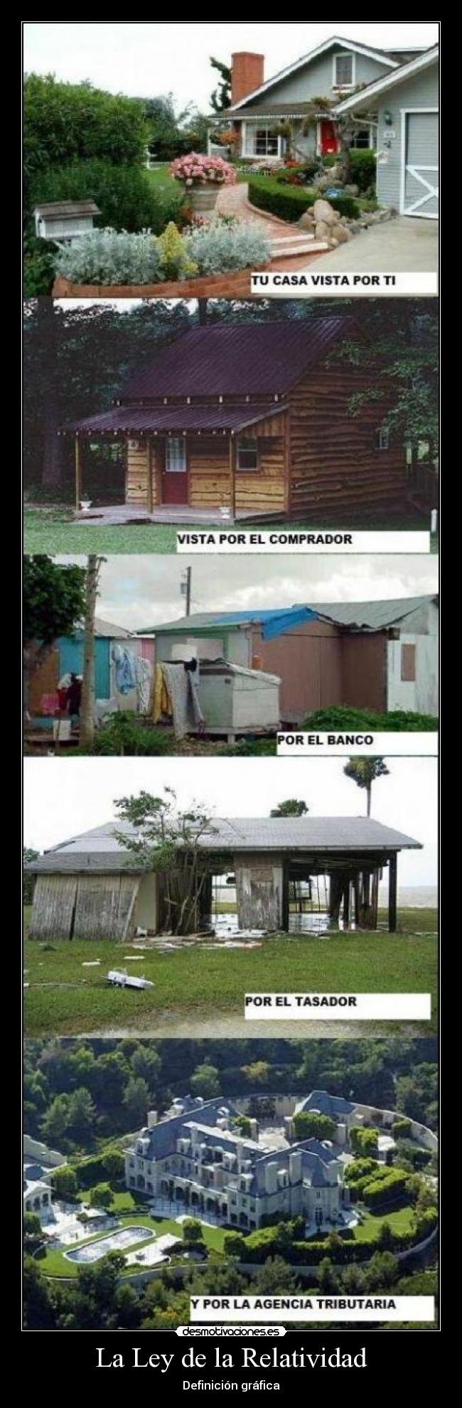 La Ley de la Relatividad - Definición gráfica