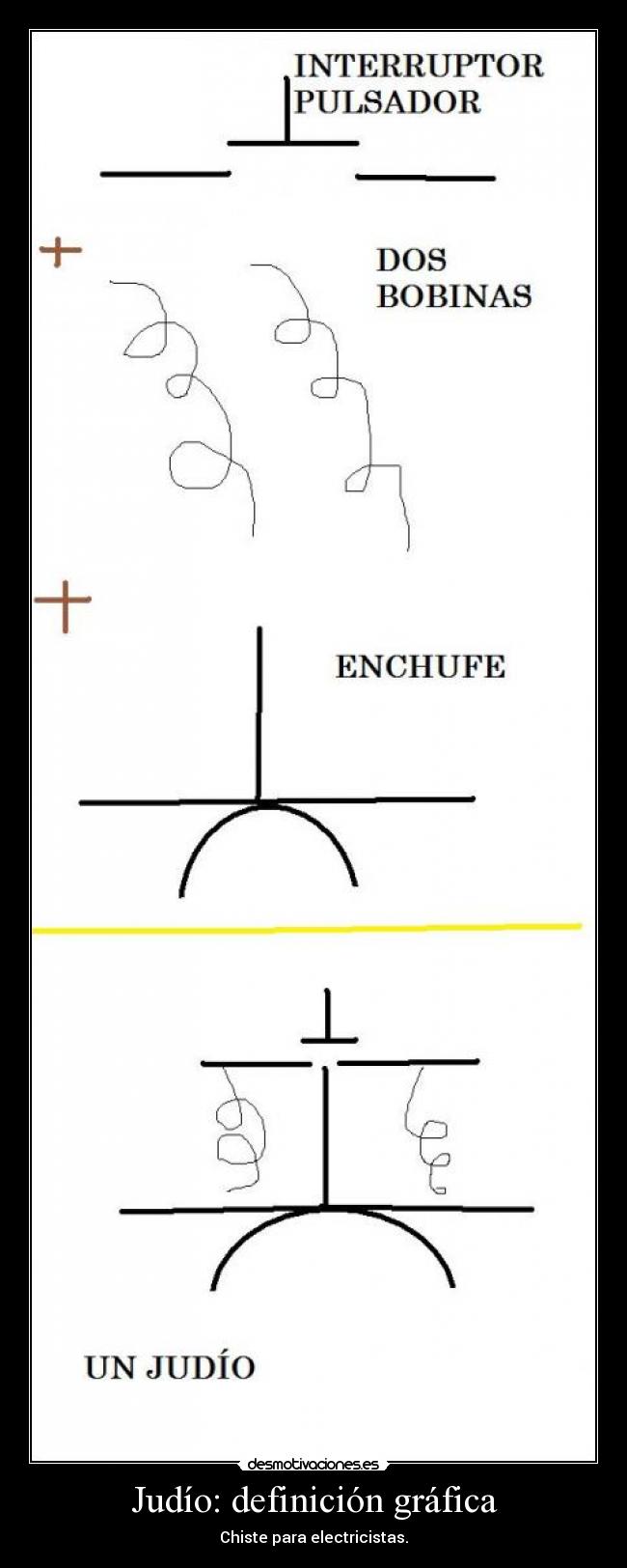 Judío: definición gráfica - Chiste para electricistas.
