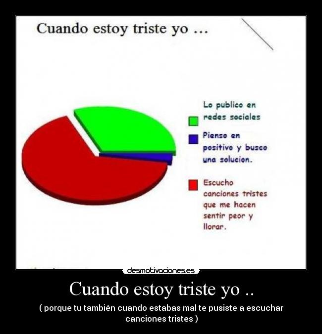 Cuando estoy triste yo .. -