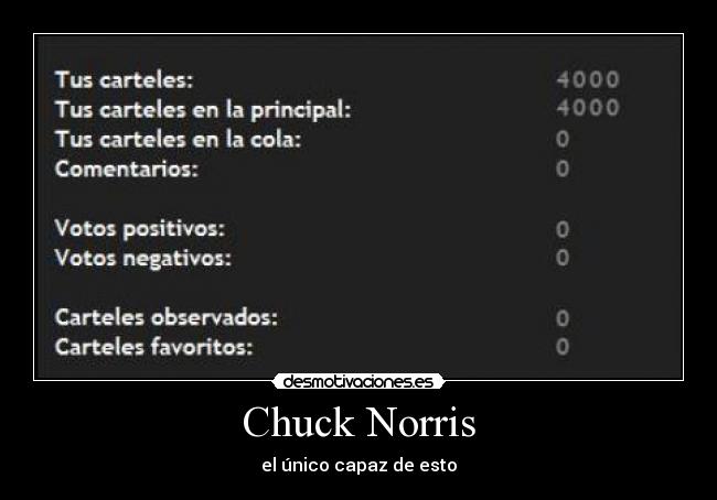 Chuck Norris - 