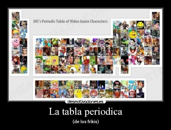 La tabla periodica -