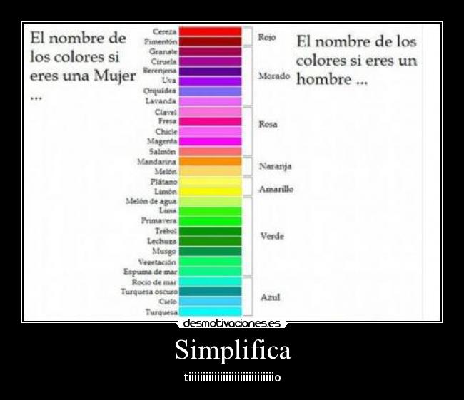 Simplifica -