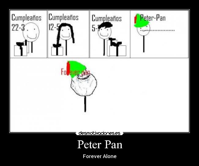 Peter Pan -