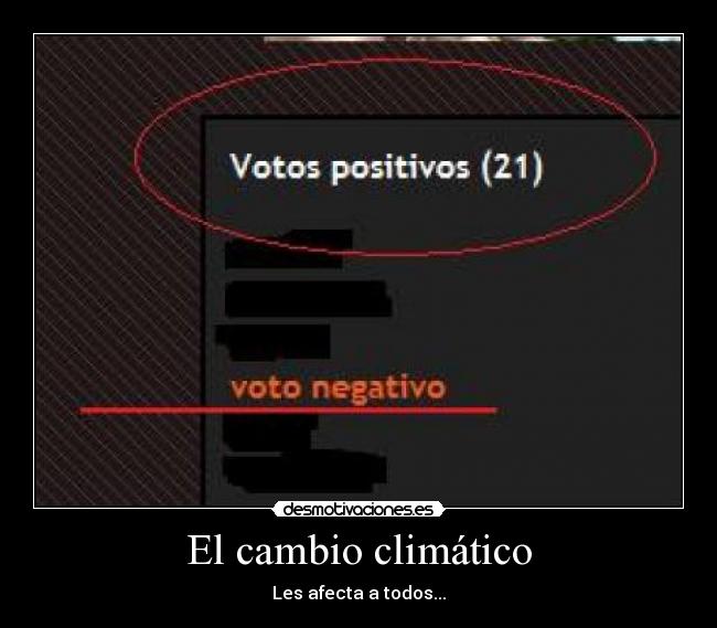 El cambio climático - Les afecta a todos...