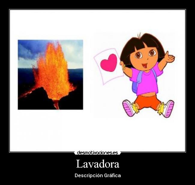 Lavadora - Descripción Gráfica