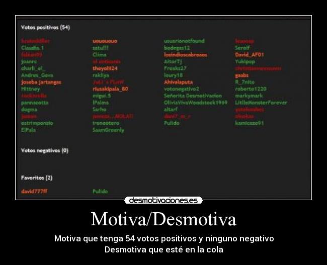 Motiva/Desmotiva - Motiva que tenga 54 votos positivos y ninguno negativo
Desmotiva que esté en la cola