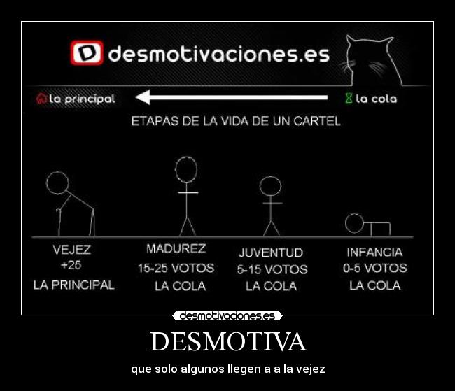 DESMOTIVA -