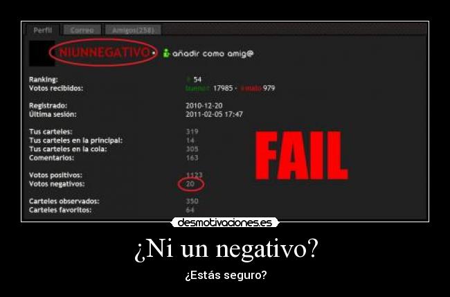 ¿Ni un negativo? - 