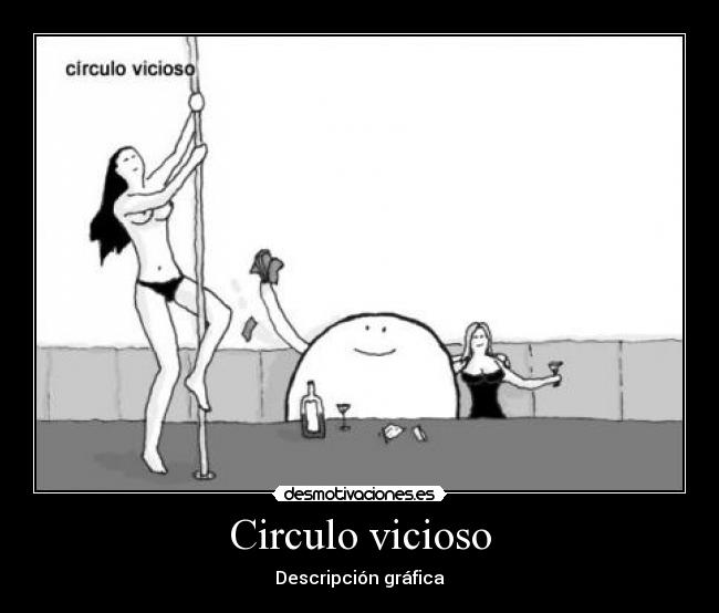 Circulo vicioso -