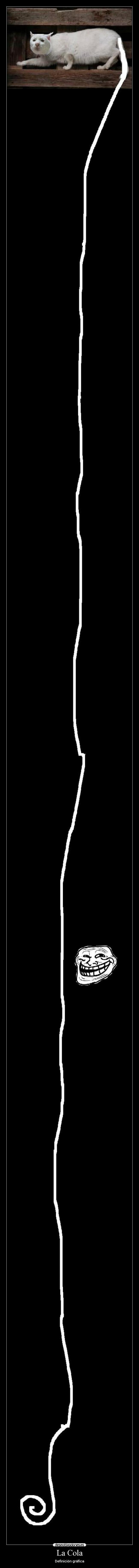 La Cola - Definición gráfica