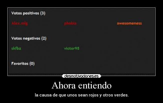 carteles ahora desmotivaciones