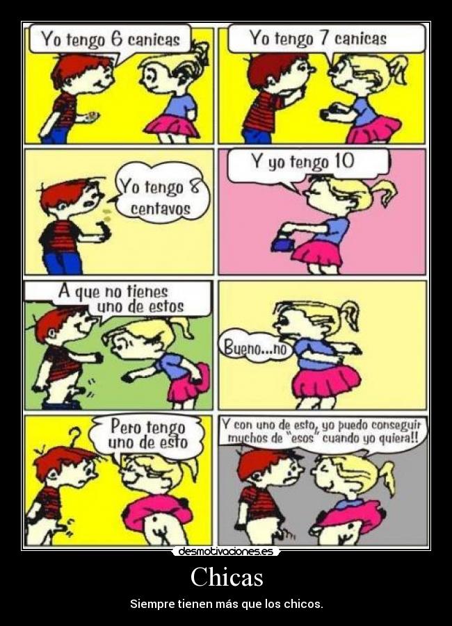 Chicas - 