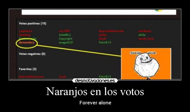 Naranjos en los votos - Forever alone