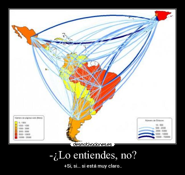 carteles espana latinoamerica entiendes esta muy claro desmotivaciones