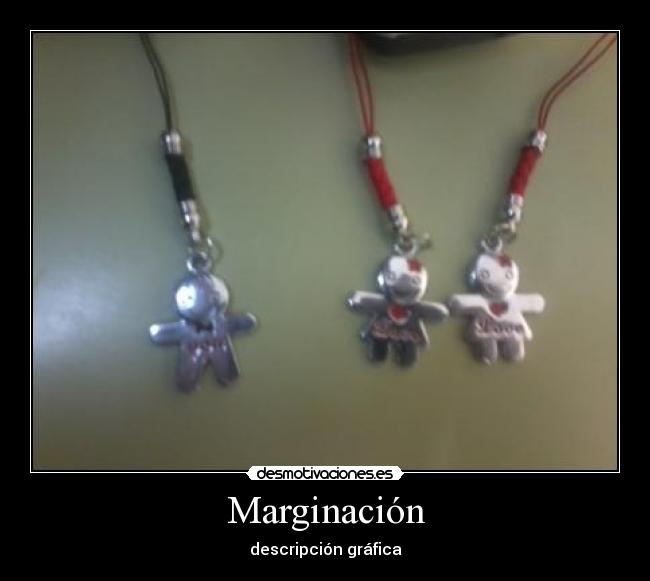 Marginación - descripción gráfica